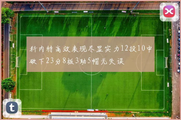 科内特高效表现尽显实力12投10中砍下23分8板3助5帽无失误