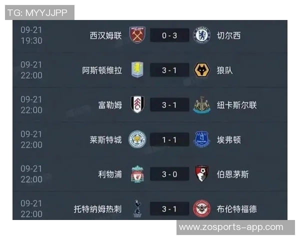 2025年英超最新积分榜阿森纳领先曼城利物浦排名第五